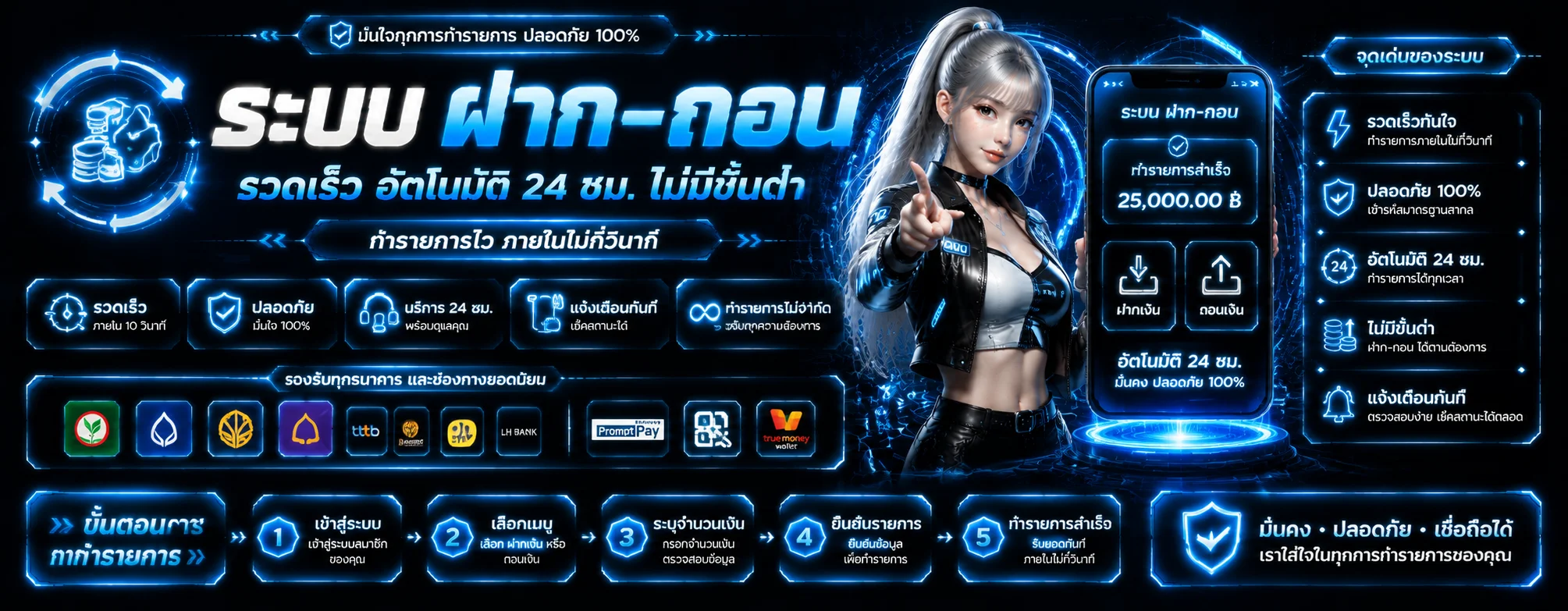 โปรโมชั่น 6xbet77